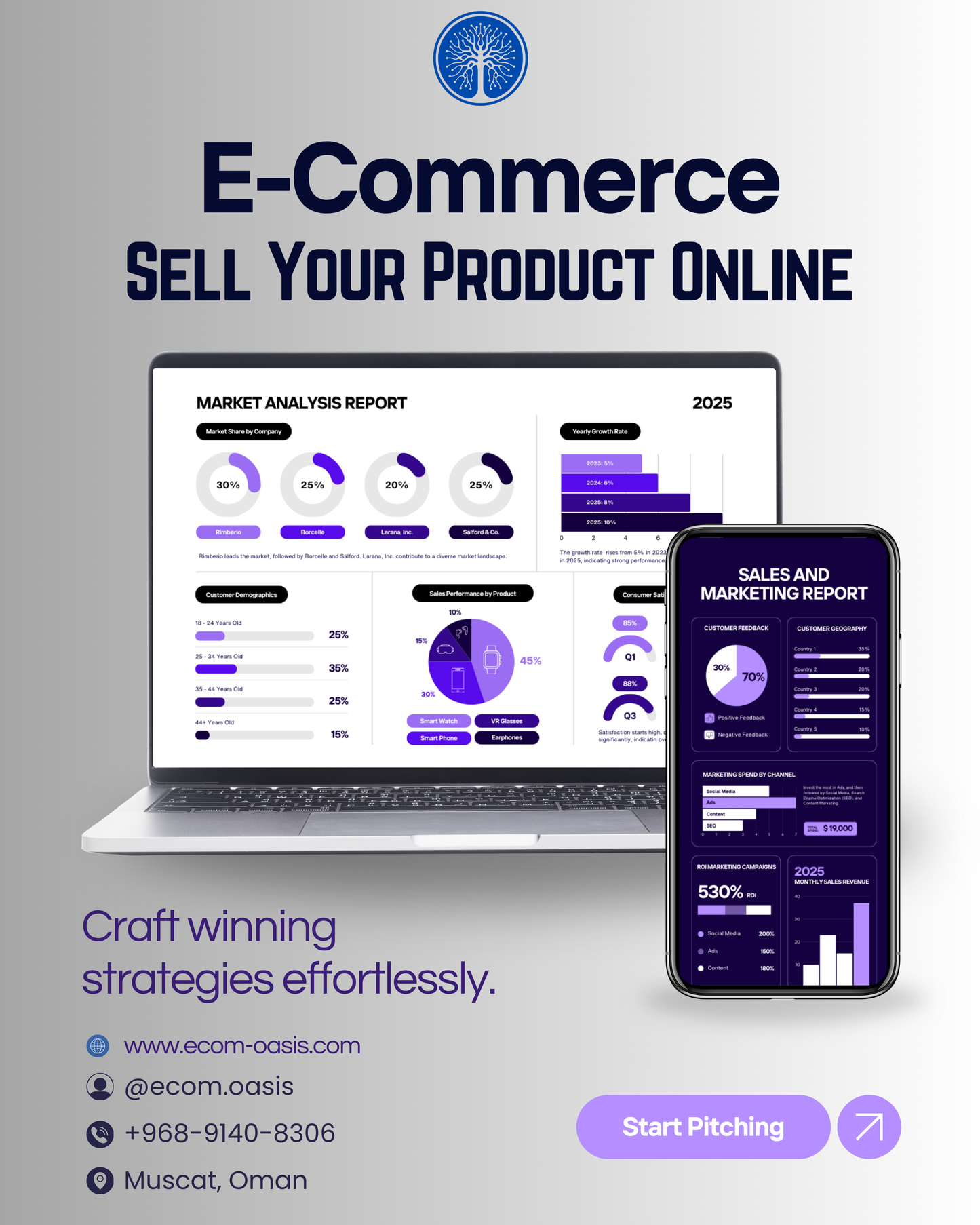 E-Commerce Solutions